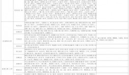 神秘舞者爆料视频大全最新,揭秘神秘舞者爆料视频大全背后的秘密