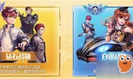 qq飞车战勋最新爆料,战勋系统升级，战力飙升新篇章